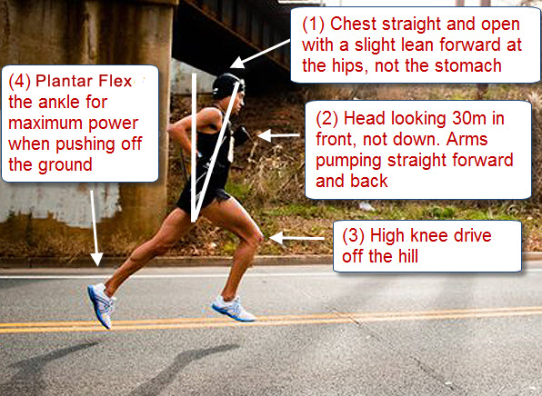 how-to-run-uphill.png