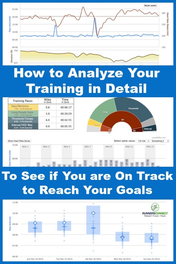 Blog Runners Connect