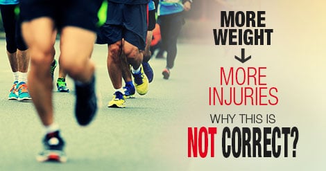 Have you ever been told heavier runners are at a higher risk of injuries? Our research found this was false, heavier runners may even be at a lower risk.