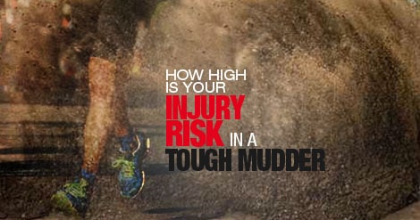 Tough mudder and obstacle races are growing in popularity, but are you putting yourself at a significant injury risk compared to other running events? We researched to find out and directly compare these races.