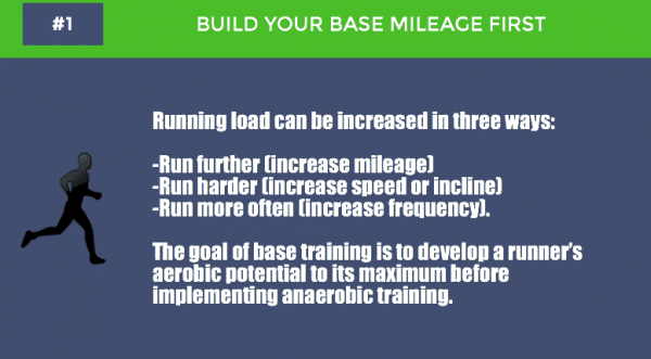 Base Mileage first