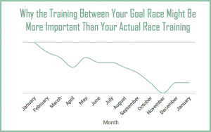 Does Age Affect Your Running Speed?