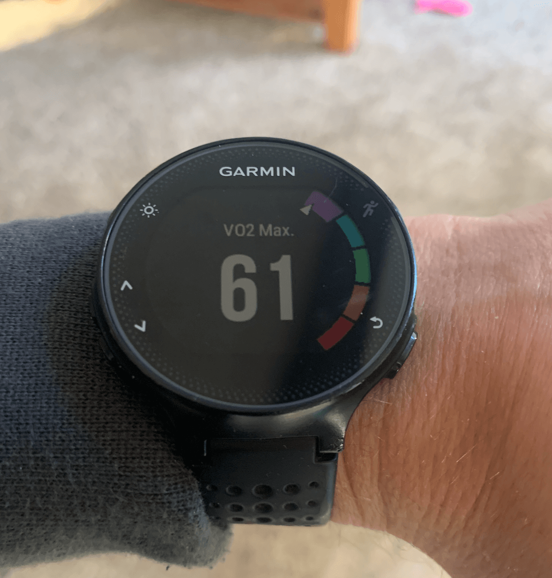 Why the VO2 Max on Watch Is Ruining Your Training