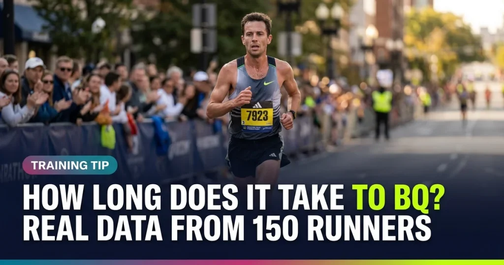 Featured image for: How Long Does It Take to BQ? Real Data From 150 Runners