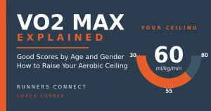 VO2 max explained: good scores by age and gender, how to raise your aerobic ceiling